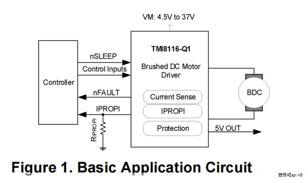 全球半导体产业现已发展为千亿美元级别的全球性市场，各国对其战略意义高度重视。本文梳理全球半导体实力的最新格局与细分市场格局，去除与来源无关的信息，聚焦核心数据与趋势。