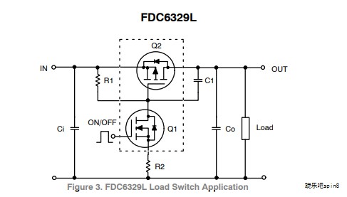 经历了一段长期下行后，存储芯片市场正逐步显现拐点迹象。相关概念股在近期持续走强，部分企业披露子公司生产的存储芯片进入小批量交付阶段，市场信心有所回暖。受此推动，若干上市公司股价出现显著反弹，行业景气度与价格信号同步回升。