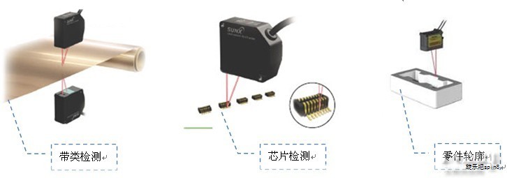 芯片是推动国家科技创新的重要支柱，缺少芯片将直接影响各类电子设备的正常运行。下列内容对芯片的核心材料和常见分类进行系统梳理，帮助读者建立完整的认识。