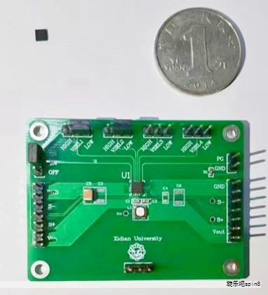 近年来，国内芯片产业受到广泛关注。