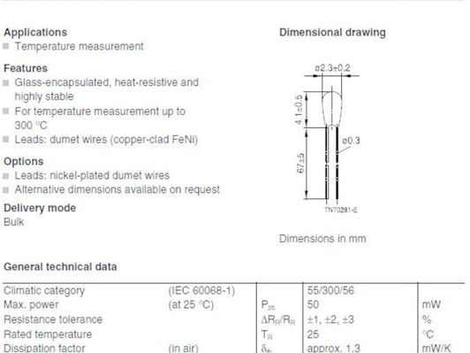 辽宁喀左县疾控中心对餐饮经营者等7人进行了艾滋病病毒（HIV）检测
