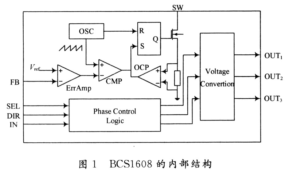 实现对焦过程的精准控制