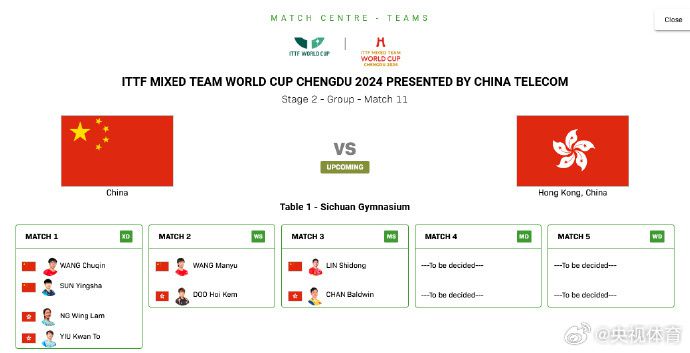 今晚第一场：王楚钦／孙颖莎奥运后混双首秀对