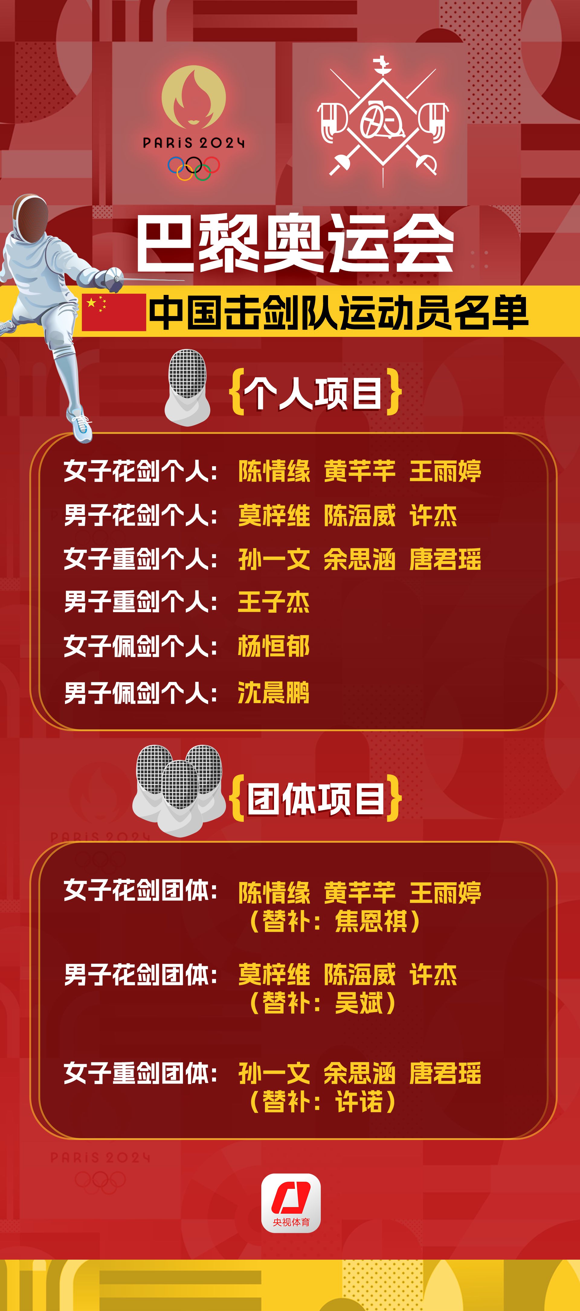 中国多支国家队提前公布巴黎奥运参赛名单 倒计