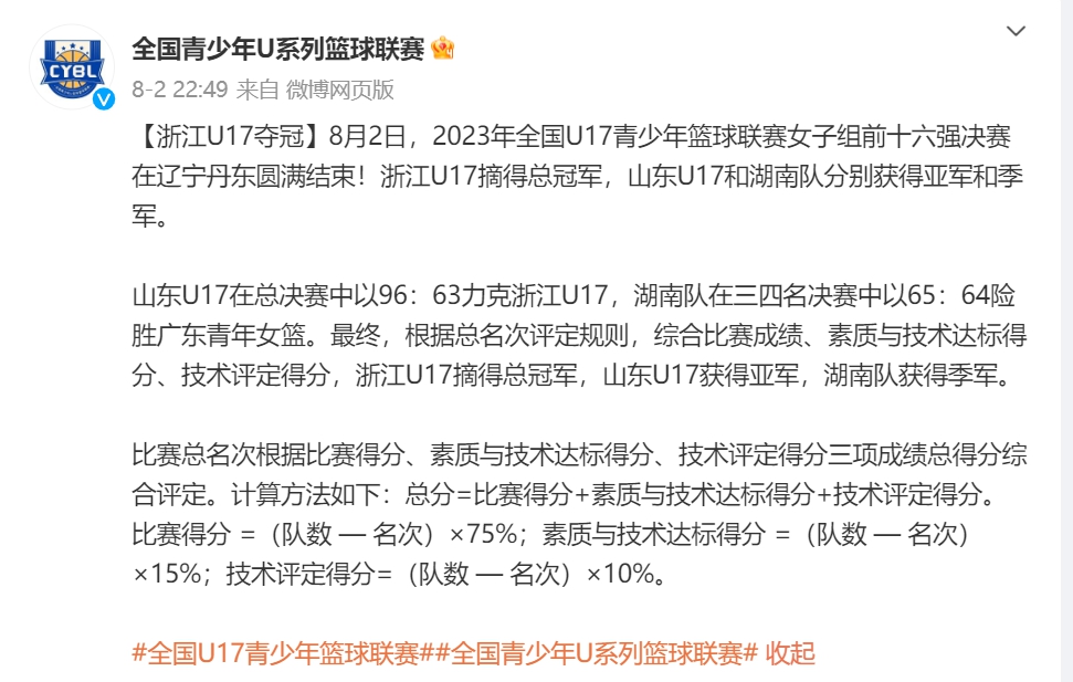 山东U17女篮决赛失利 浙江队因总分规则夺冠