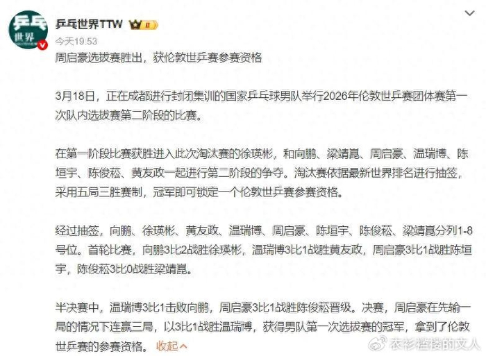 周启豪力克强敌晋级世乒赛 国乒男队阵容待樊振